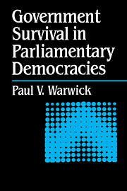 Government Survival in Parliamentary Democracies