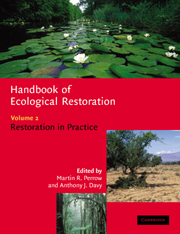 Handbook of Ecological Restoration