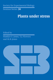 Plants under Stress