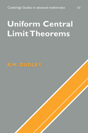 Uniform Central Limit Theorems