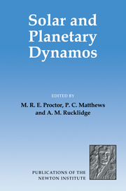 Solar and Planetary Dynamos