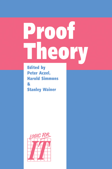 Proof Theory