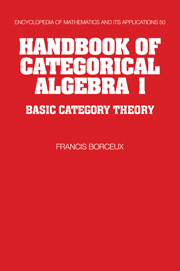 Handbook of Categorical Algebra