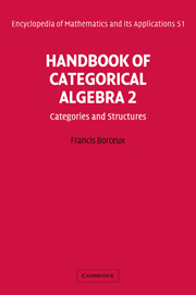 Handbook of Categorical Algebra