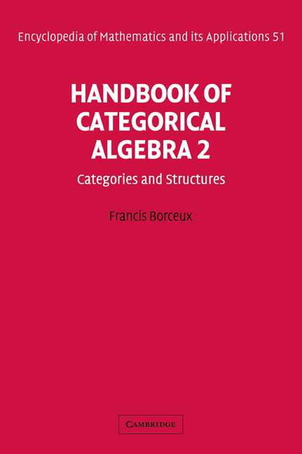 Handbook of Categorical Algebra
