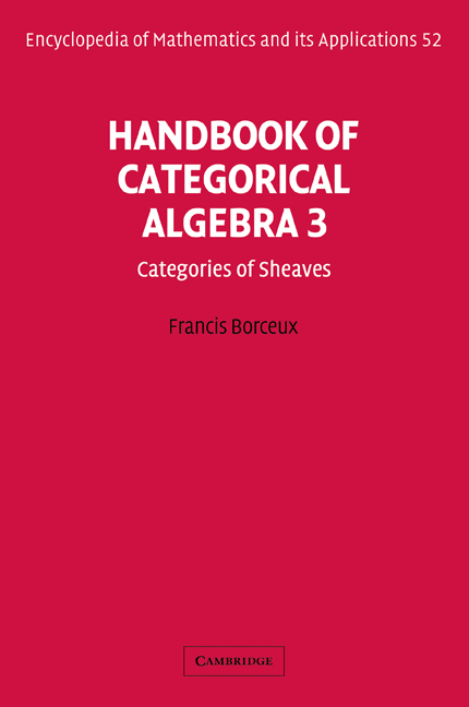 Handbook of Categorical Algebra
