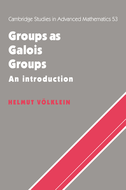 Groups as Galois Groups