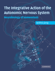 Integrative Action of the Autonomic Nervous System