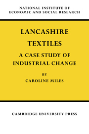 Lancashire Textiles