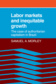 Labor Markets and Inequitable Growth