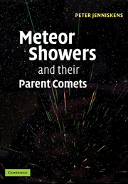 Meteor Showers and their Parent Comets
