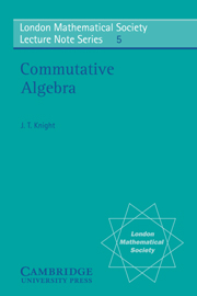 Commutative Algebra