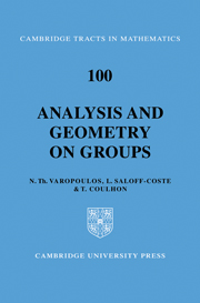 Analysis and Geometry on Groups