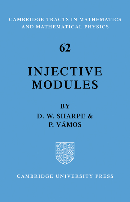 Injective Modules