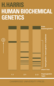 H. Harris — An introduction to human biochemical genetics – London;  Cambridge University Press, 1933. 15 s., Acta geneticae medicae et  gemellologiae: twin research