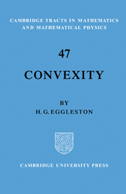 Convexity