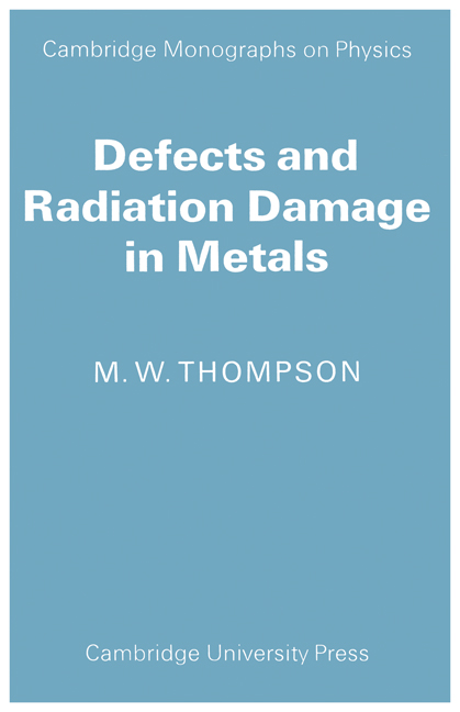 Defects and Radiation Damage in Metals