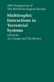 Multitrophic Interactions in Terrestrial Systems