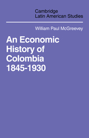 An Economic History of Colombia 1845–1930