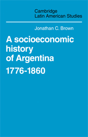 A Socioeconomic History of Argentina, 1776–1860