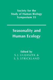 Seasonality and Human Ecology