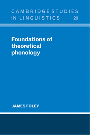 Foundations of Theoretical Phonology