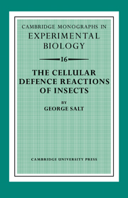 The Cellular Defence Reactions of Insects