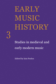 Early Music History