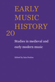 Early Music History