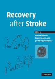 Recovery after Stroke