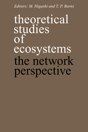 Theoretical Studies of Ecosystems