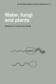 Water, Fungi and Plants
