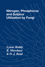 Nitrogen, Phosphorus and Sulphur Utilisation by Fungi