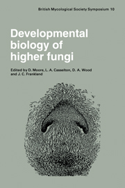 Developmental Biology of Higher Fungi