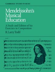Mendelssohn's Musical Education