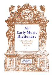 An Early Music Dictionary