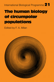 The Human Biology of Circumpolar Populations