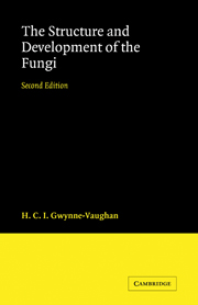 Structure and Development of Fungi