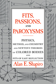 Fits, Passions and Paroxysms