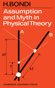 Assumption and Myth in Physical Theory