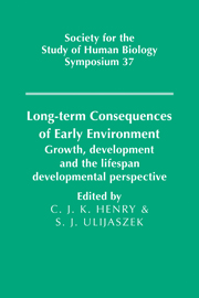 Long-term Consequences of Early Environment