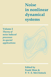 Noise in Nonlinear Dynamical Systems