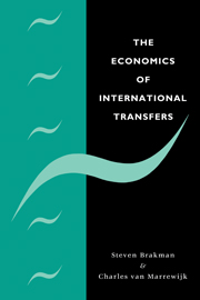 The Economics of International Transfers