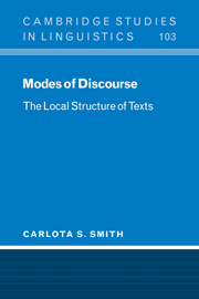 Modes of Discourse