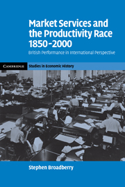 Market Services and the Productivity Race, 1850–2000