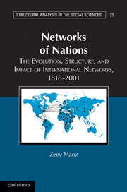 Networks of Nations