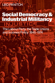 Social Democracy and Industrial Militiancy