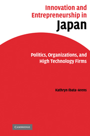 Innovation and Entrepreneurship in Japan