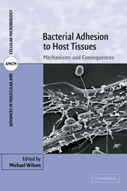 Bacterial Adhesion to Host Tissues