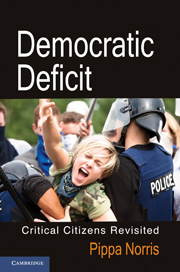 Democratic Deficit